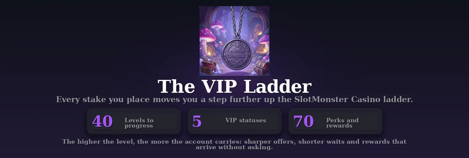 SlotMonster Casino VIP programme